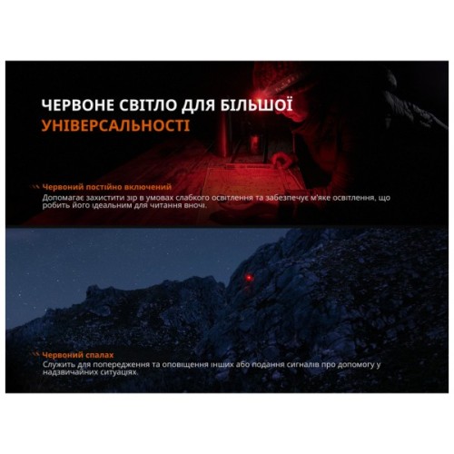 Ліхтар Fenix HL12R V2.0 сірий (HL12RV20Gr)