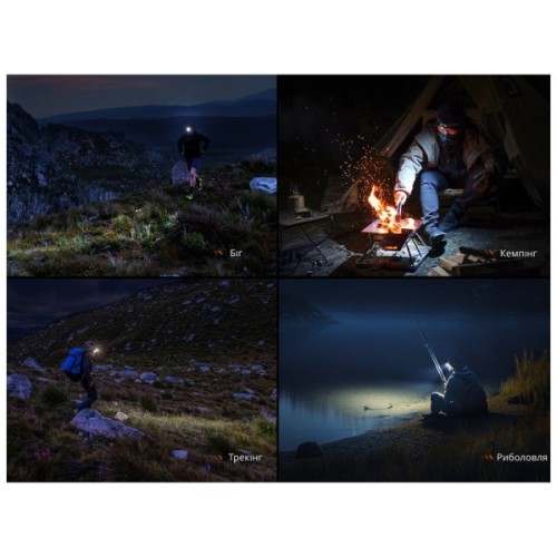 Ліхтар Fenix HL12R V2.0 сірий (HL12RV20Gr)