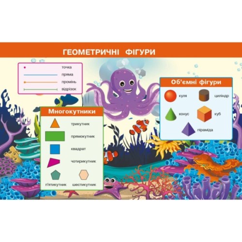 Навчальний посібник Математика. Для 2 класу ЗЗСО. У 3-х частинах. Частина 1 - І.В. Богданович, А.А. Назаренко Ранок (9786170042613)