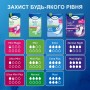 Урологічні прокладки Tena Lady Slim Mini 10 шт. (7322540984705/7322540853254)