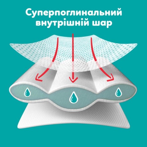 Підгузки Pampers Active Baby Pants Розмір 8 (17+ кг) 112 шт (8006530315661)