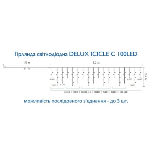Гірлянда Delux ICICLE 100 LED C 3.2х0.7 м Мульти/Прозорий IP20 (90015254)