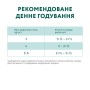 Вологий корм для кішок Optimeal для стерилізованих/кастрованих з лососем та чорницею в желе 85 г (4820269140141)