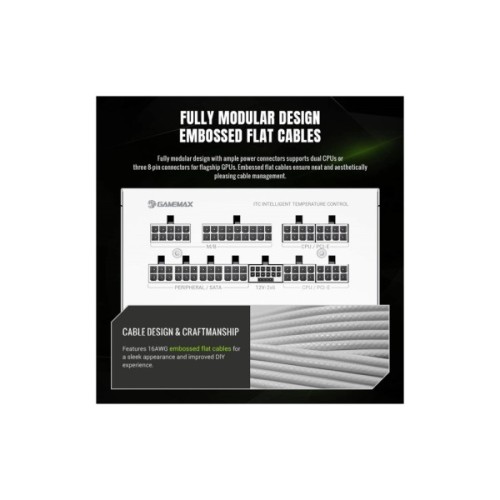 Блок живлення Gamemax 850W (GX PRO 850G WH)