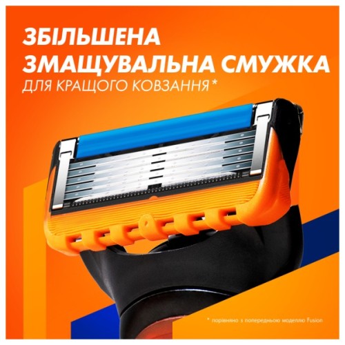 Бритва Gillette Fusion5 з 5 змінними картриджами + Підставка (8700216356794)
