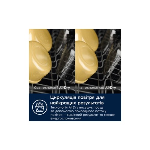 Посудомийна машина Electrolux ESM64831SX