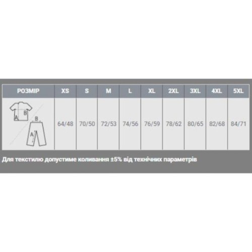 Футболка Sol's Imperial кобальт M (11500319M)