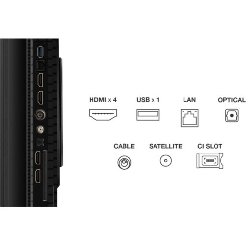 Телевізор TCL 65P8K