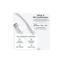 Дата кабель USB-C to Lightning 1.0m 3A white Vention (LAKWF)
