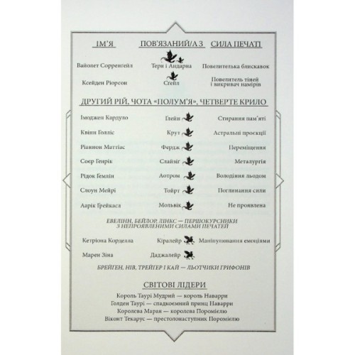 Книга Оніксова буря. Емпіреї. Книга 3 - Ребекка Яррос КСД (9786171514157)