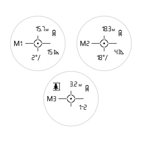 Лазерний далекомір Sigeta iMeter BLR4000A (65422)