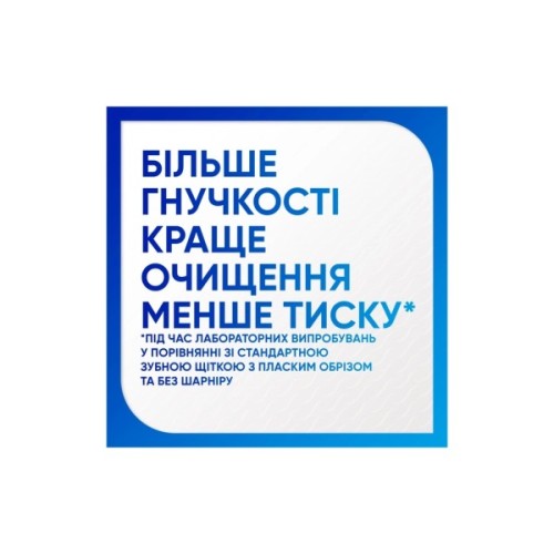 Зубна щітка Sensodyne Дбайливий догляд М'які 2 шт. (5054563257055)