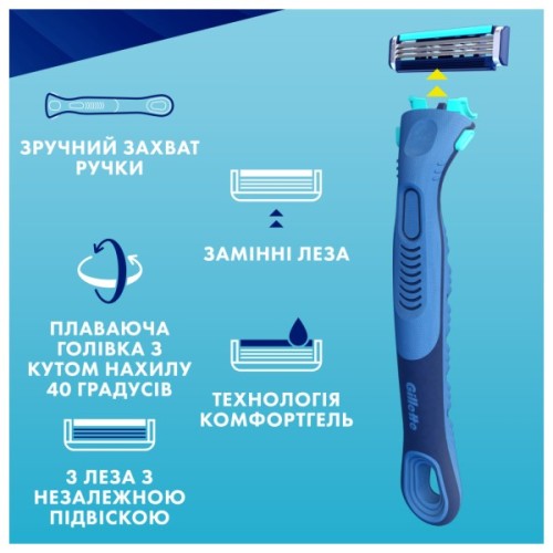 Набір косметики Gillette Станок для гоління чоловічий Sensor3 + Comfort з 8 змінними картриджами + Шкарпетки (8006530050715)