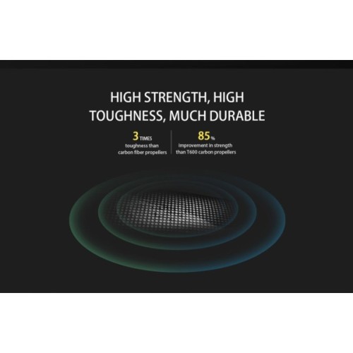 Пропелер для дрона Eolo 17x6,2 1 CW+1 CCW (FP-1762)