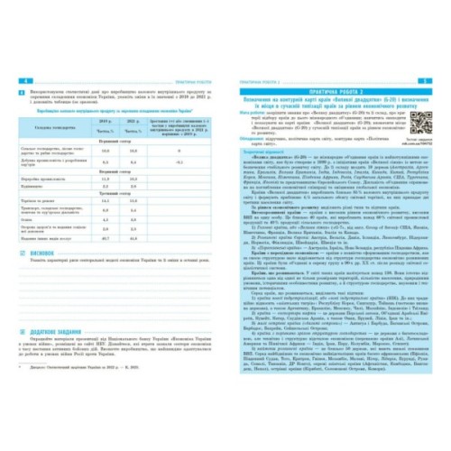 Робочий зошит Географія. 9 клас. Для практичних робіт. + QR-код - О.Г. Стадник, Г.Д. Довгань Ранок (9786170971470)