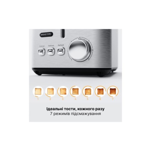 Тостер AENO TS3 (ATS0003)