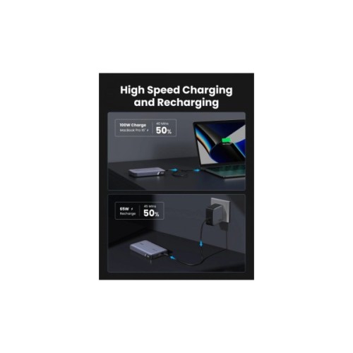 Батарея універсальна Ugreen 20000mAh 100W PD, QC, USB-A, 2xUSB-С Grey (PB720) (25188)