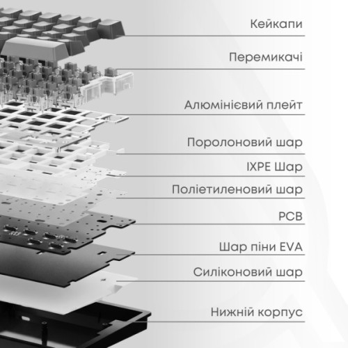Клавіатура Ajazz AK029 Meow Magnetic Switch USB UA Beige (AK029-M-Y)
