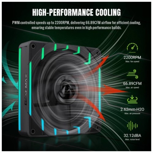 Кулер до корпусу Gamemax Tornado T12 ARGB-R