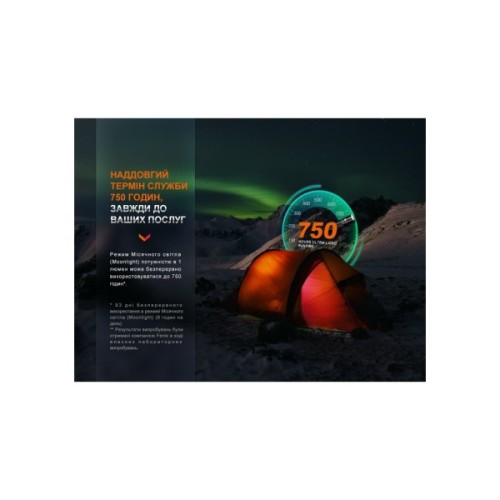 Ліхтар Fenix LD30R