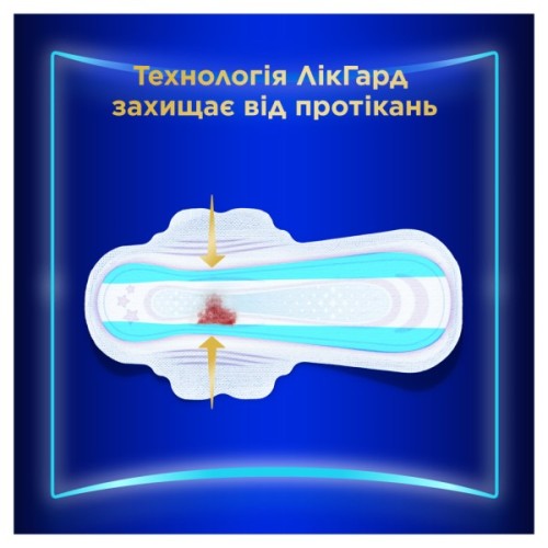 Гігієнічні прокладки Always Ultra Secure Night (Розмір 4) 12 шт. (4015400612469)