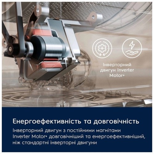 Пральна машина Electrolux EW6F9482U