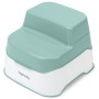 Горщик Ingenuity підставка дитячий 3 в 1 Prepare to Potty (17143)