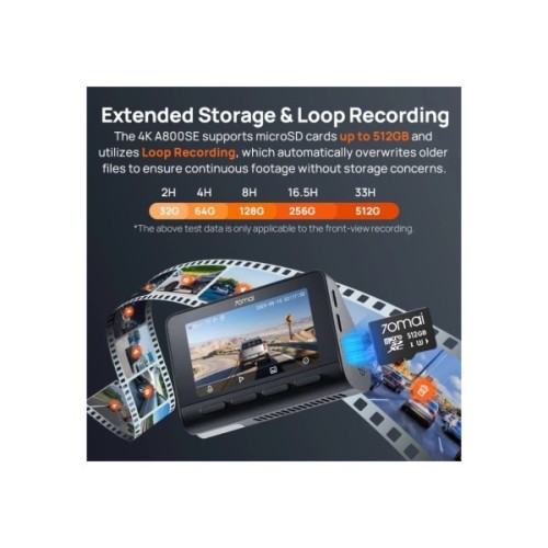 Відеореєстратор Xiaomi 70mai Dash Cam 4K A800SE (1182549)