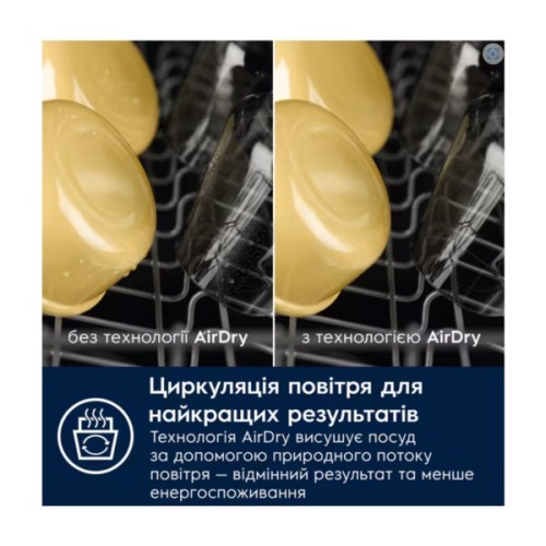 Посудомийна машина Electrolux EEC67310L