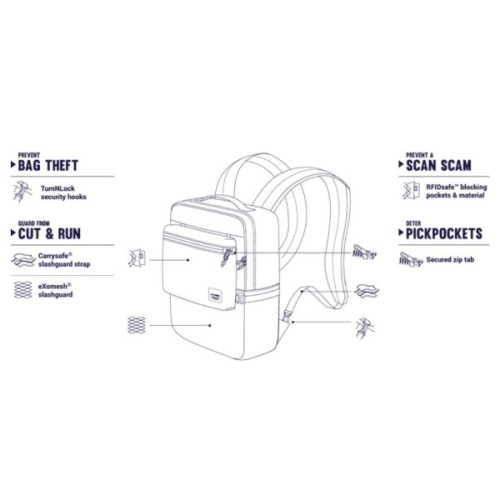 Рюкзак туристичний Pacsafe Slingsafe LX350 backpack синій (45331601)