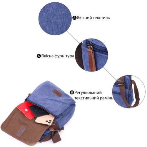 Сумка Vintage Зі щільного текстилю Синя (21228)