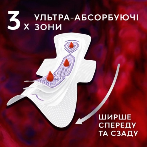 Гігієнічні прокладки Libresse Ultra Night extra wing 8 шт (7322540918281)