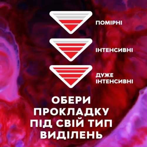 Гігієнічні прокладки Libresse Ultra Night extra wing 8 шт (7322540918281)