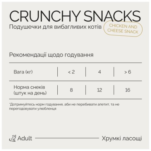 Ласощі для котів Savory Snacks Pillows Gourmand with Chicken and Cheese 180 г (4820261921311)