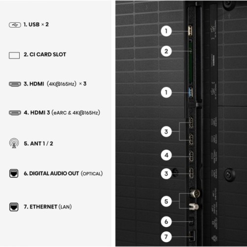 Телевізор Hisense 85U7S PRO