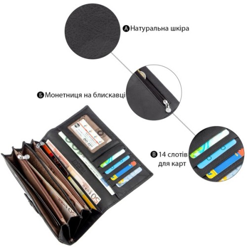 Гаманець Boston З монетницею на блискавці Чорний (18849)