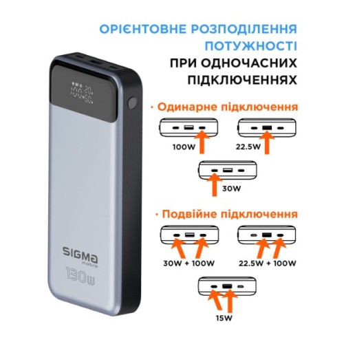 Батарея універсальна Sigma X-power SI30A7QLX 30000mAh, PD/130W, LED, cable 100w, silver (4827798479117)