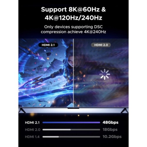 Перехідник HDMI M to HDMI F 8K60Hz 48Gbps 90° corner black Ugreen (85632)