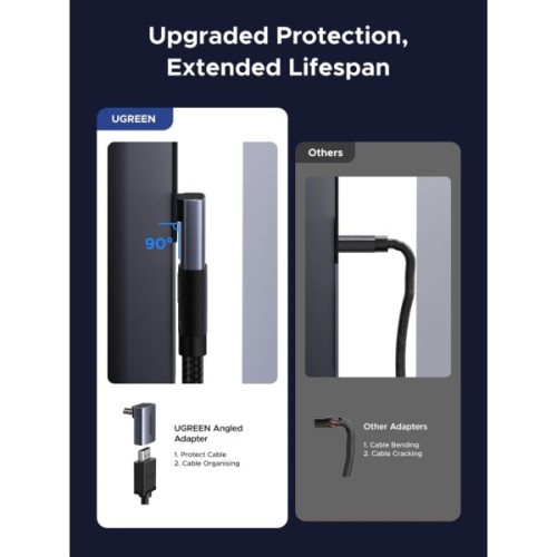 Перехідник HDMI M to HDMI F 8K60Hz 48Gbps 90° corner black Ugreen (85632)