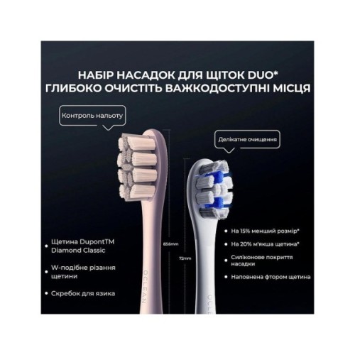 Електрична зубна щітка Oclean X Plus Pro Digital Blue (6970810556186)