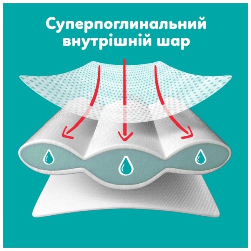 Підгузки Pampers Active Baby Pants Розмір 7 (15+ кг) 108 шт (8006530305747)