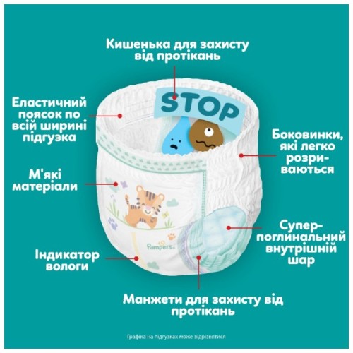 Підгузки Pampers Active Baby Pants Розмір 7 (15+ кг) 108 шт (8006530305747)