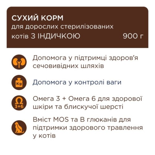 Сухий корм для кішок Club 4 Paws Преміум для стерилізованих з індичкою 900 г (4820269144910)