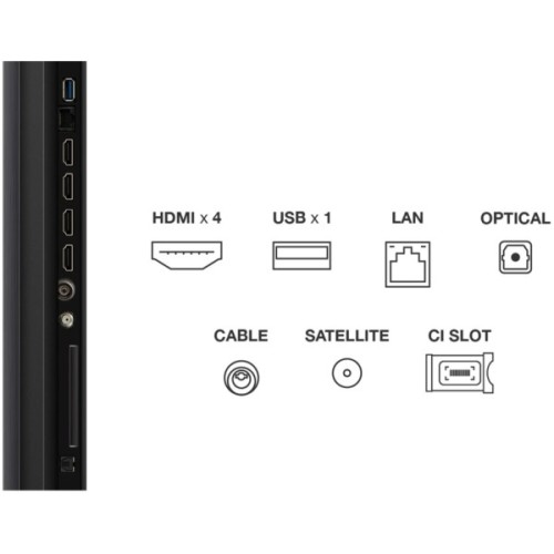 Телевізор TCL 85C6K