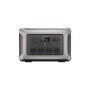 Зарядна станція ALLPOWERS R3500 3500W 2880Wh (R3500)