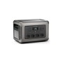 Зарядна станція ALLPOWERS R3500 3500W 2880Wh (R3500)