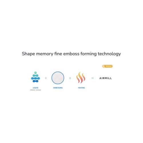 Туалетний папір Smart Tissue Essential Peach 3 шари 10 рулонів (5944582100138)