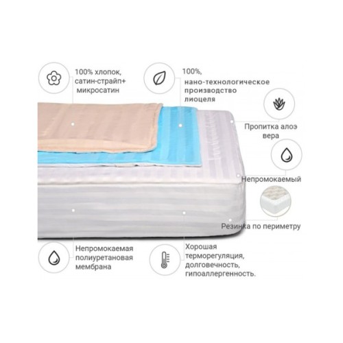 Наматрацник MirSon Royal Pearl тенсел (Modal) Waterproof Aloe Vera 319/3 90x190 см (2200000373472)