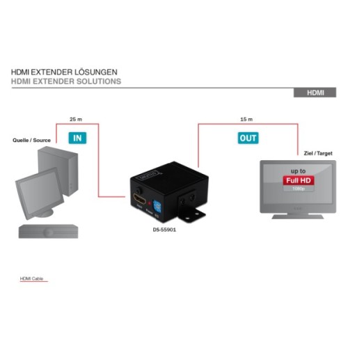 Адаптер HDMI extender 35m 1920x1080 60Hz repeater Digitus (DS-55901)