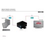 Адаптер HDMI extender 35m 1920x1080 60Hz repeater Digitus (DS-55901)